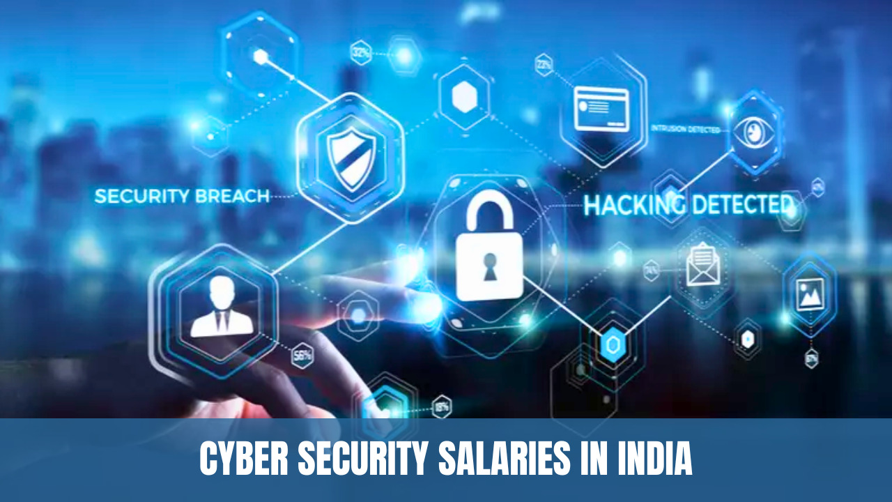 Cyber Security Salaries In India 2023 Comprehensive Guide Trickyworld 5135